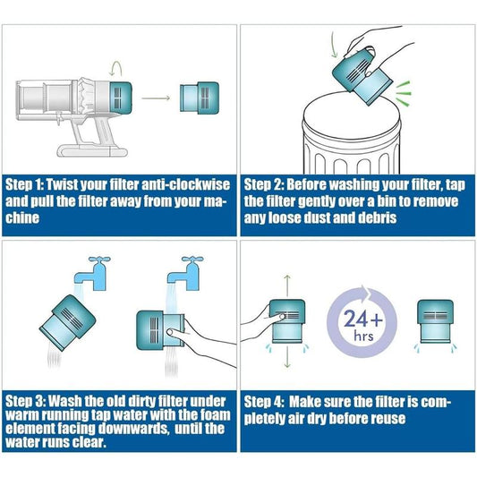Vacuum Filter Cartridge suitable for Dyson Cordless SV23 Gen5 Vacuums
