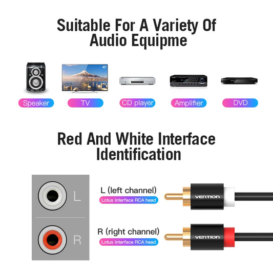 Red and white RCA plugs for left and right channels