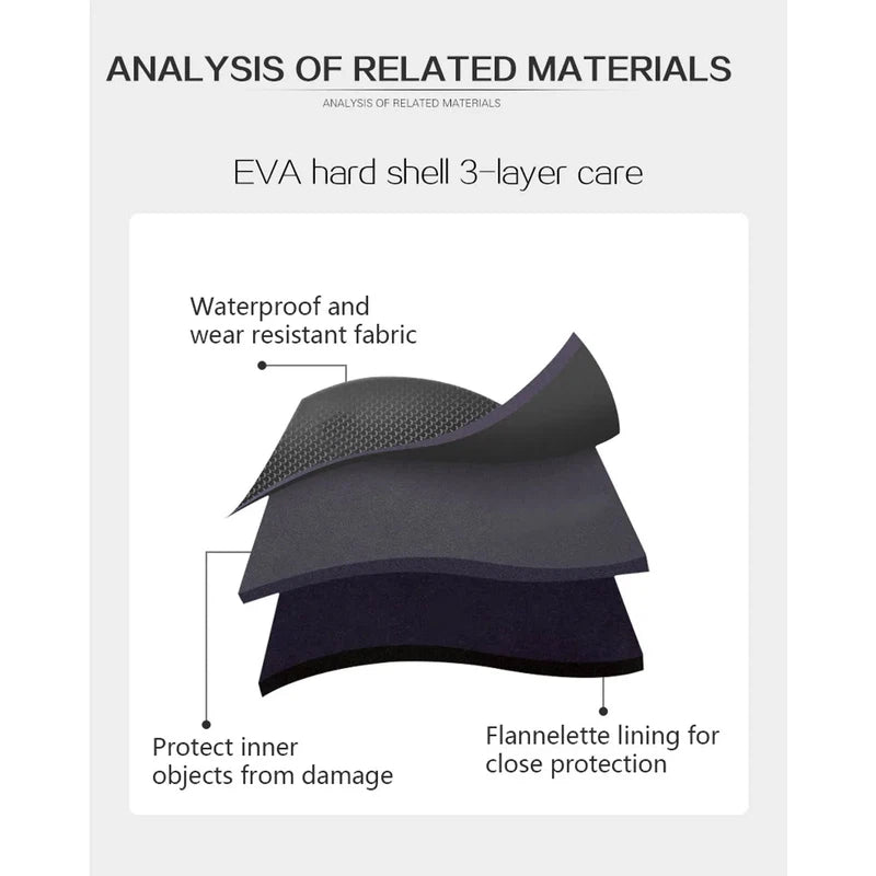 Oculus Quest 2 case showing protective interior layout