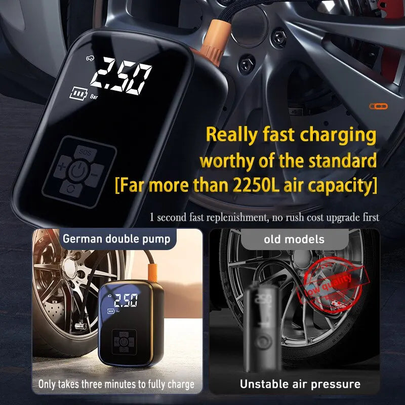 Wireless tyre pump with USB charging