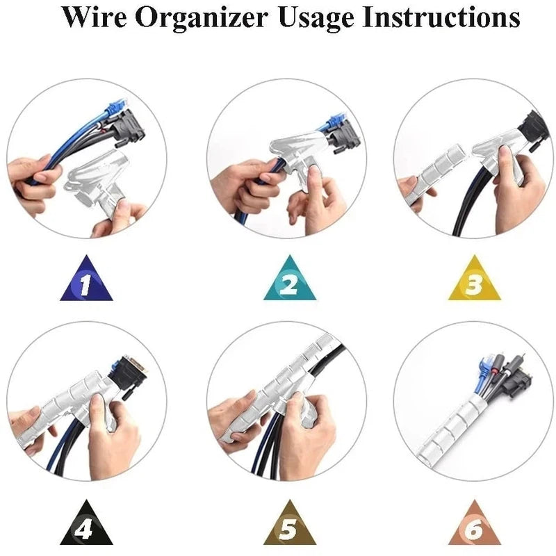 Wire organiser protecting bundled cables
