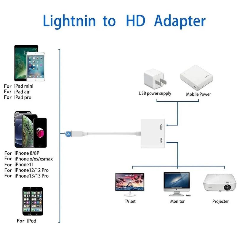 iPhone connected to TV using Lightning HDMI adapter