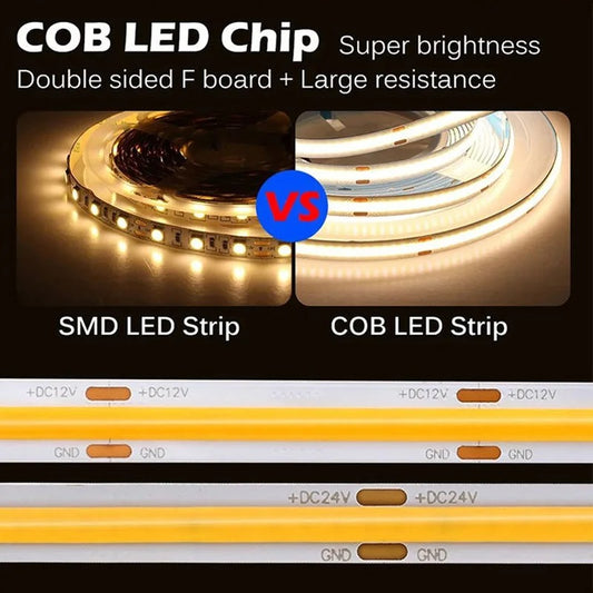 24v LED Strip, CCT 2700k-6500k, COB 608 LEDs/m, 10mm (5m strip)