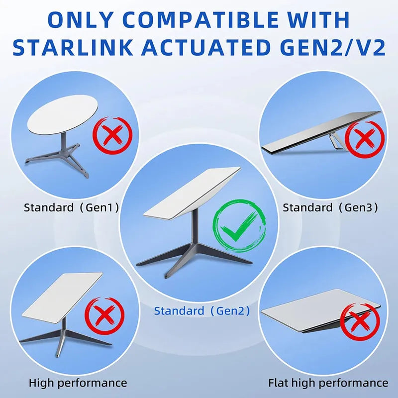 Starlink router cable with angled connector showing waterproof design
