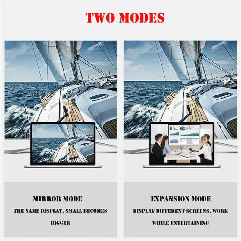 USB 3.0 to HDMI adapter display expansion diagram