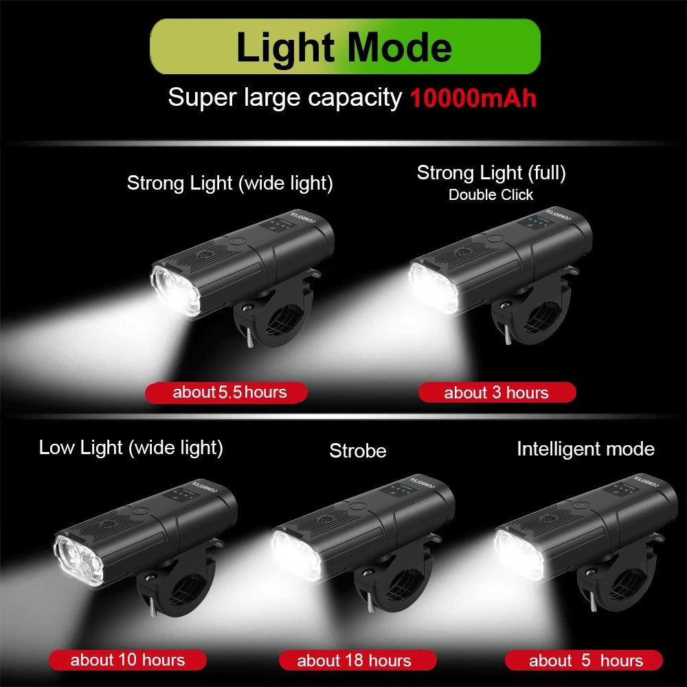 Smart Bike Light set, Super-bright 6000 Lumen plus tail light, rechargeable, waterproof