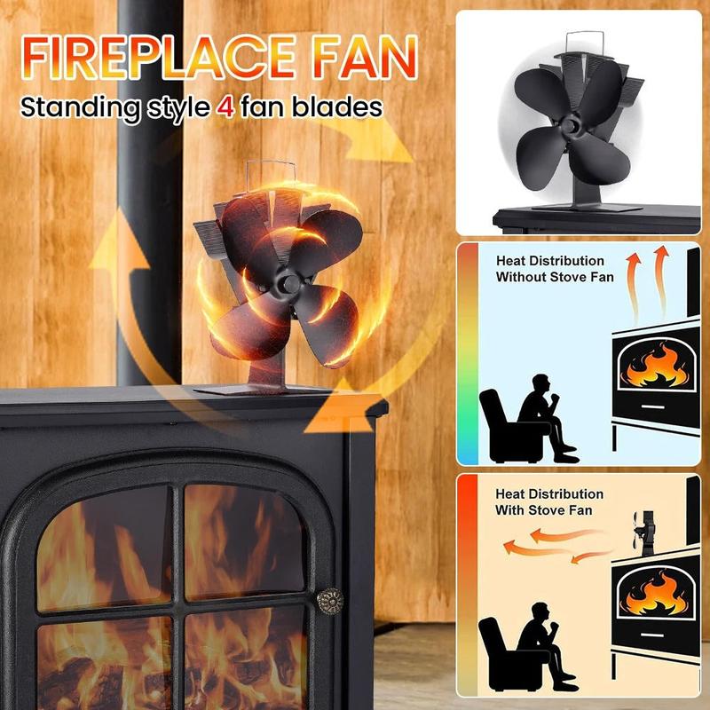 4-Blade Heat-Powered Fireplace Fan on wood burner distributing heat