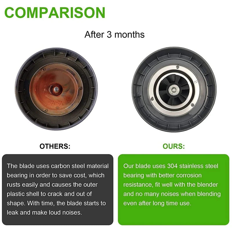 NutriBullet blade showing silicone gasket seal