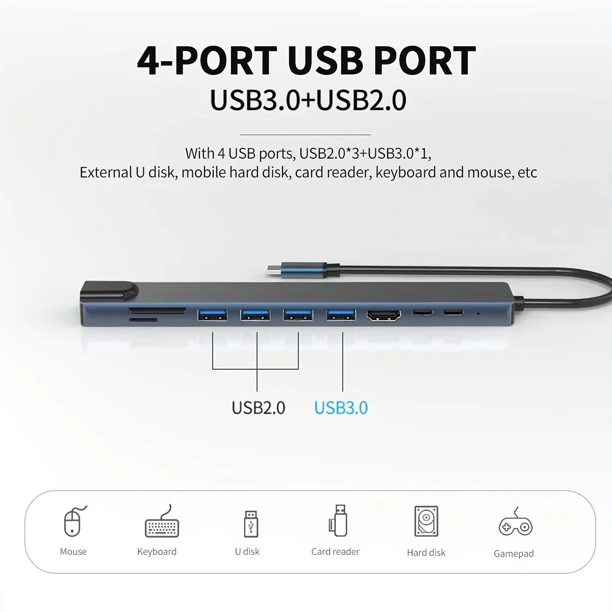 USB-C to HDTV 10-in-1 Multifunction Adapter multi-port Docking Station