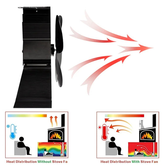 4-Blade Heat-Powered Fireplace Fan