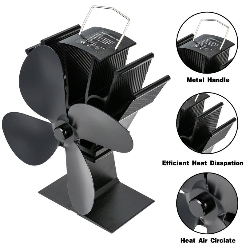 Self-powered fireplace fan detail showing thermoelectric base