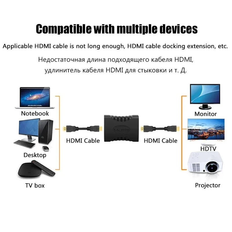 4K HDMI Cable Extender - Female to Female