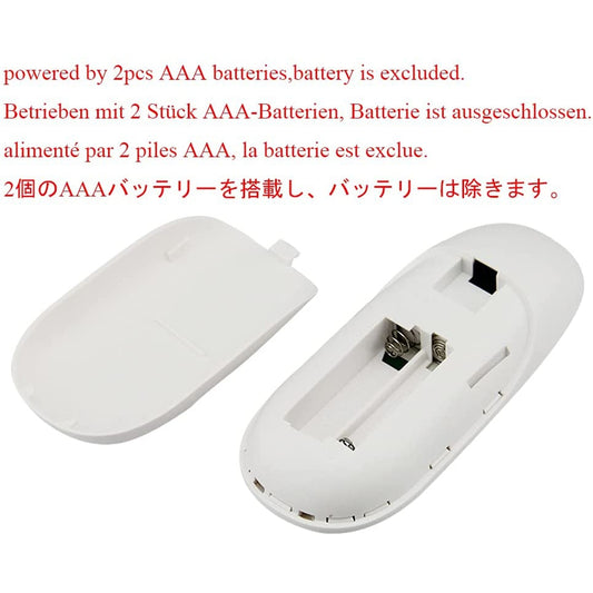 MiLight RGBW 4-Zone 2.4GHz RF Remote Full Touch LED Controller - FUT096/LM096