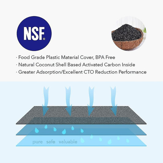 HiSimen HAF-QIN / DA97-17376B Compatible Samsung Water Filter HFF-1630A