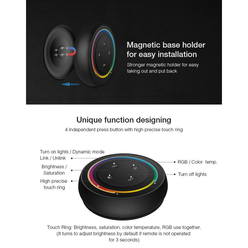 Miboxer LED remote control feature diagram
