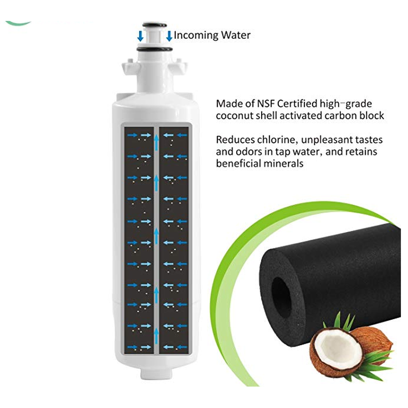 LG LT700P Compatible Water Filter
