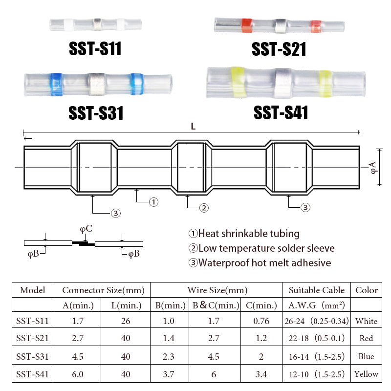 Solder seal butt connectors blue and yellow sizes