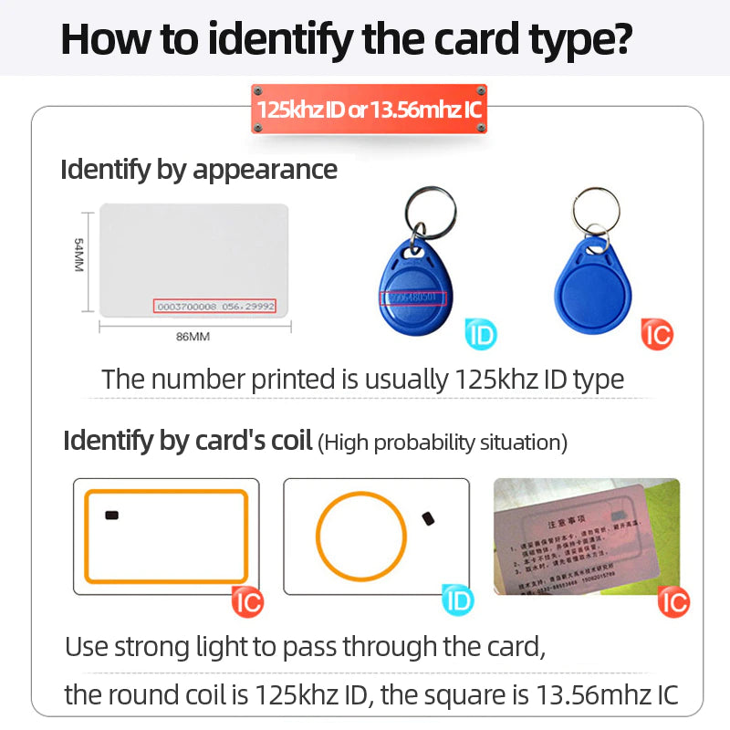 RFID KeyCard 125khz ID TK4100 / EM4100