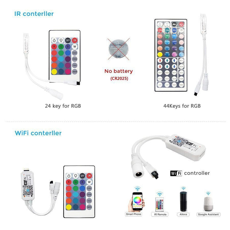 Complete RGB LED strip lighting solution with NZ power supply