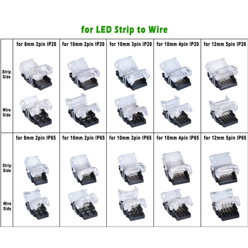 LED strip quick connector with LED strip inserted