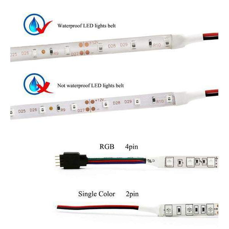 Energy-efficient LED strip 2835 for ambient lighting applications