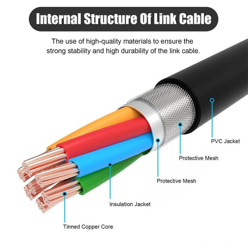 Oculus Quest Link cable packaging and cable