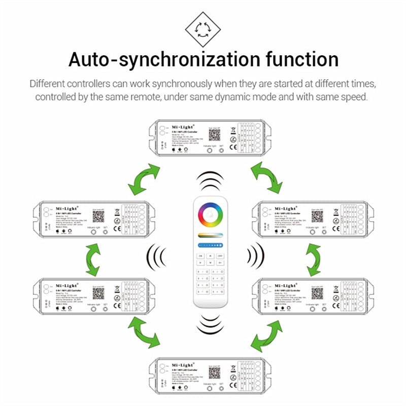 Milight WL5 LED controller dimensions and features