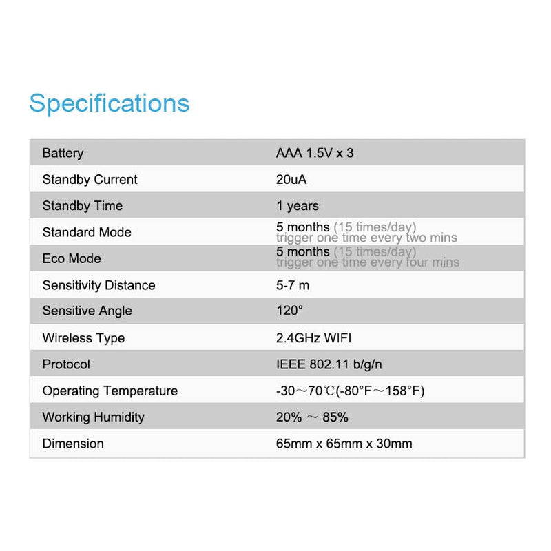 PIR motion detector with 7 metre detection range specifications