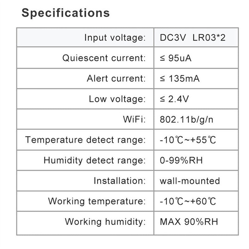 IHSENO Tuya WiFi Temperature Humidity Sensor