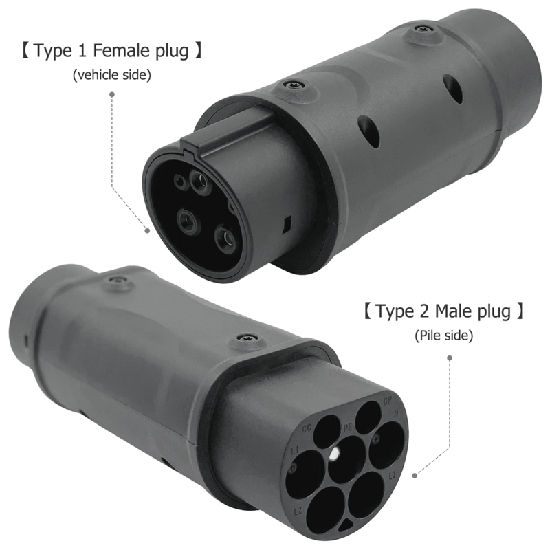 Type Adapter EVSE