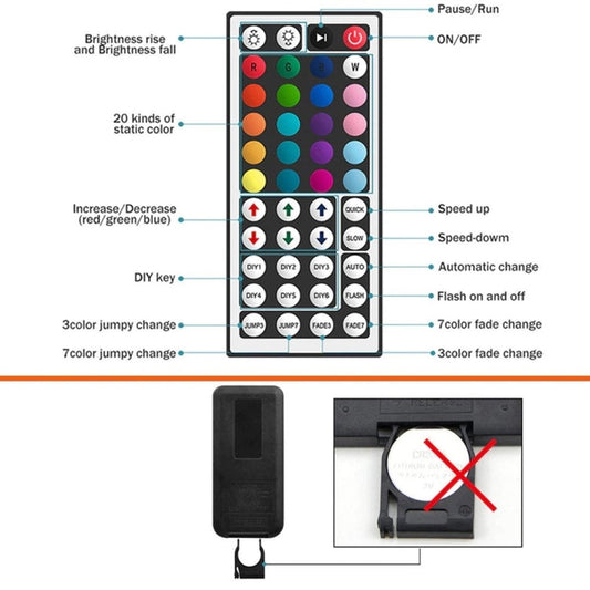 key Wireless Remote Controller LED Dimmer RGB Strip Light