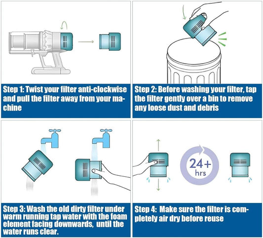 Vacuum Filter Cartridge suitable for Dyson Cordless SV23 Gen5 Vacuums