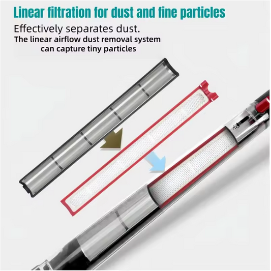 HEPA filter compatible with Dyson PencilVac Fluffycones / SV50