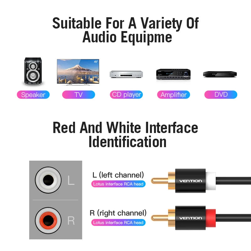 Red and white RCA plugs for left and right channels