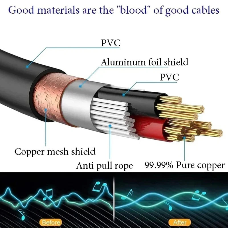 TRS to XLR cable wiring
