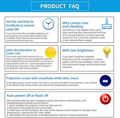 ELPLP75 projector lamp package