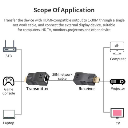 RJ45 4K HDMI-compatible Extender Extension Up to 30m Over Cat5e CAT6 Ethernet Cable RJ45 Ports LAN Network For PS3 TV PC DVD STB