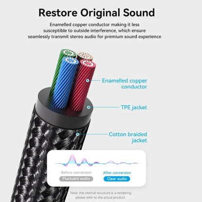 3.5mm to RCA cable shielded construction