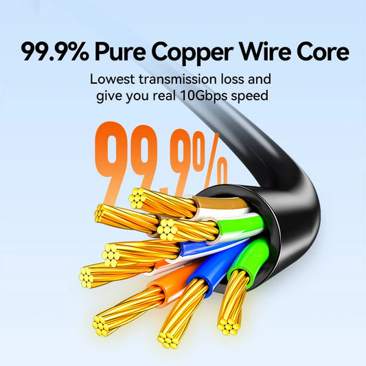 SAMZHE slim Cat6A cable detail