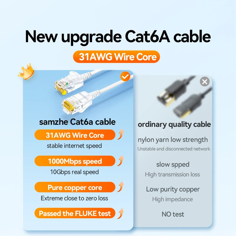 SAMZHE Cat6A cable specifications