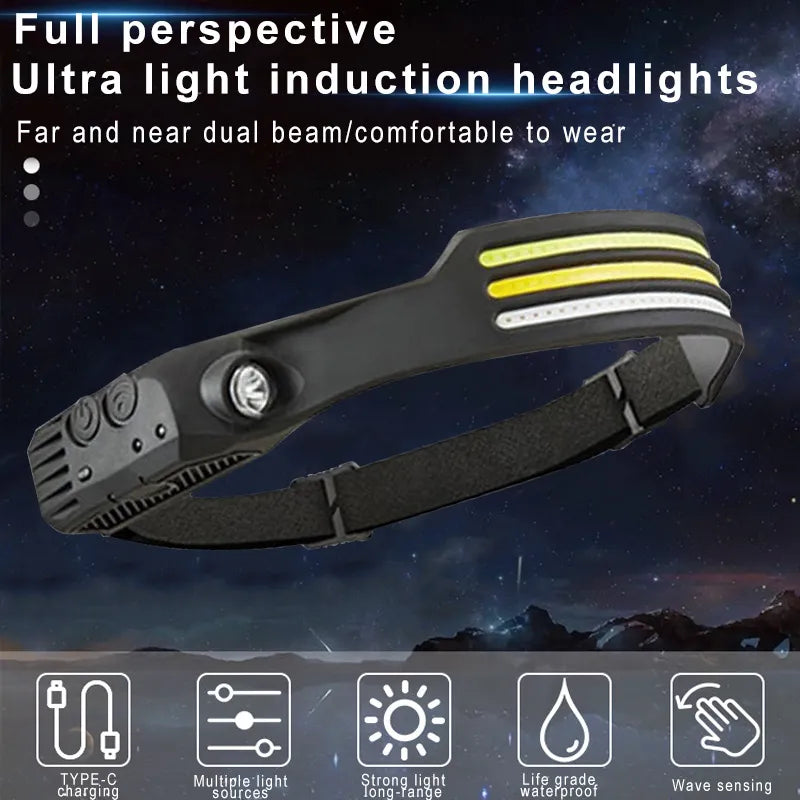 Induction Headlamp COB LED Sensor Head Lamp
