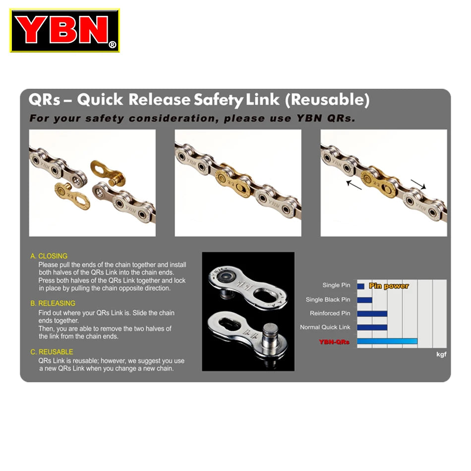 Quick link fitted to chain
