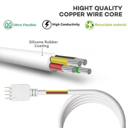 RGBW LED extension cable length options