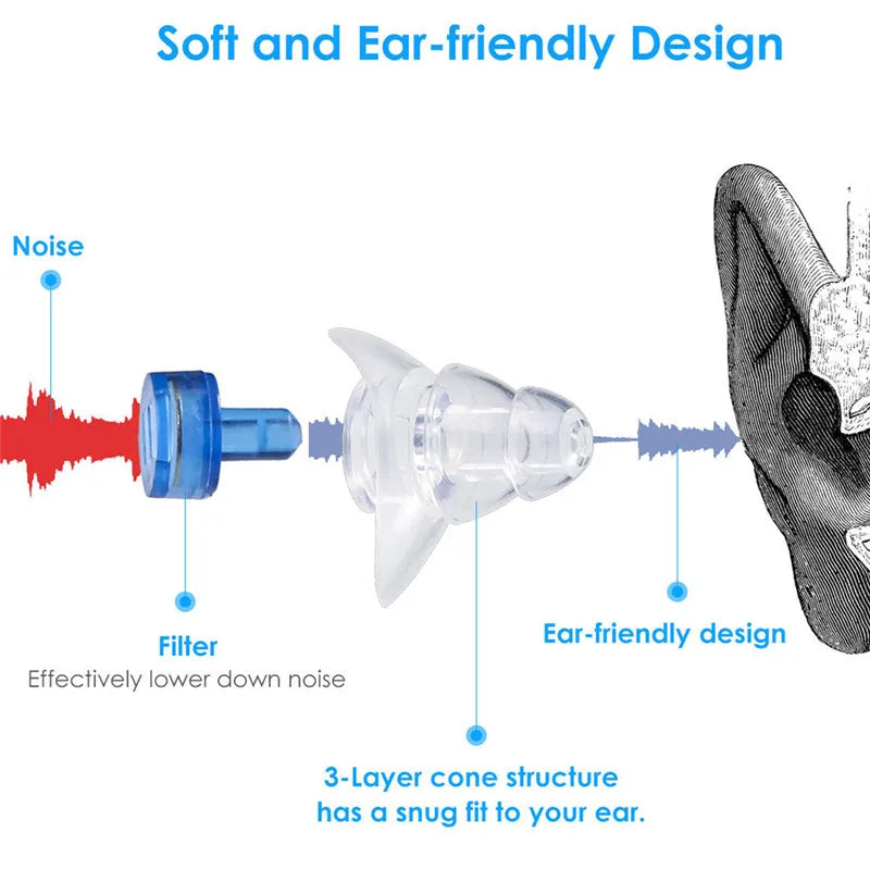 1 Pair Soft Silicone Noise Reducing Earplugs