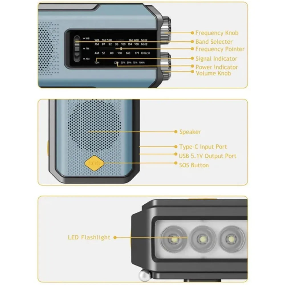 Weather radio hand crank detail