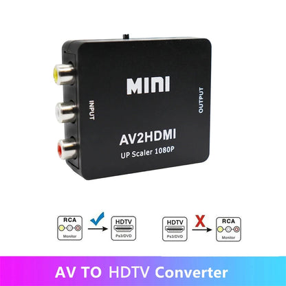 AV to HDMI converter – RCA in, HDMI out