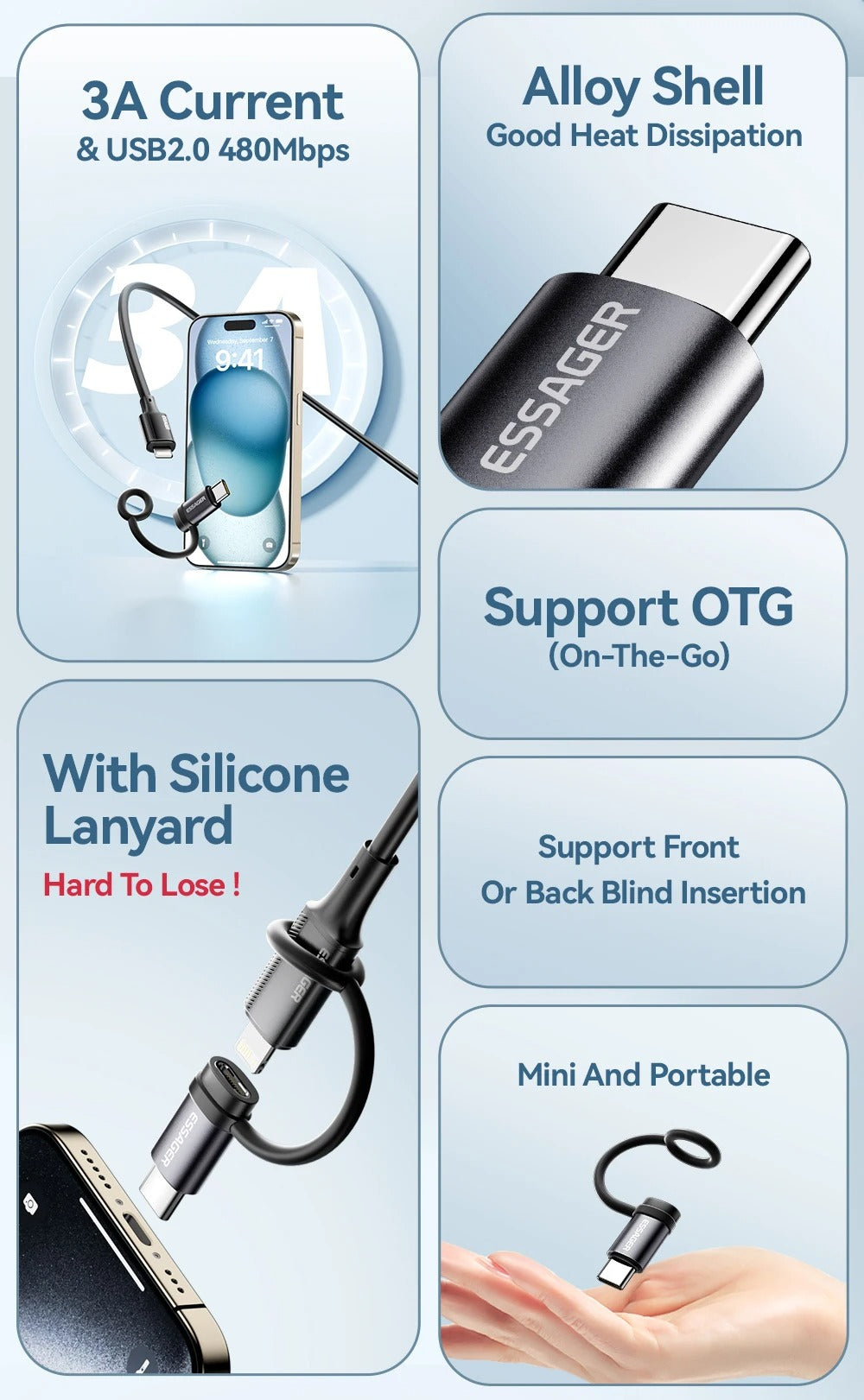 Product features of a USB-C adapter with text highlighting its specifications.
