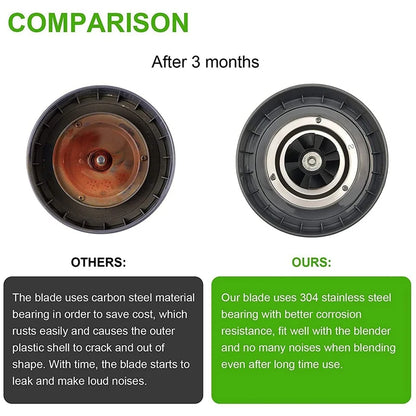Extractor Blade Compatible with Nutribullet 600W / Pro 900W