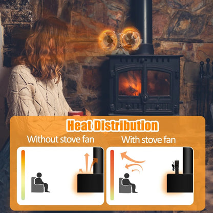 6 Blade Wood Fire Fan with Dual Silent Motors