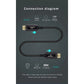 Anmck HDMI Optical Fiber Cable Supports Gbps Audio Ethernet